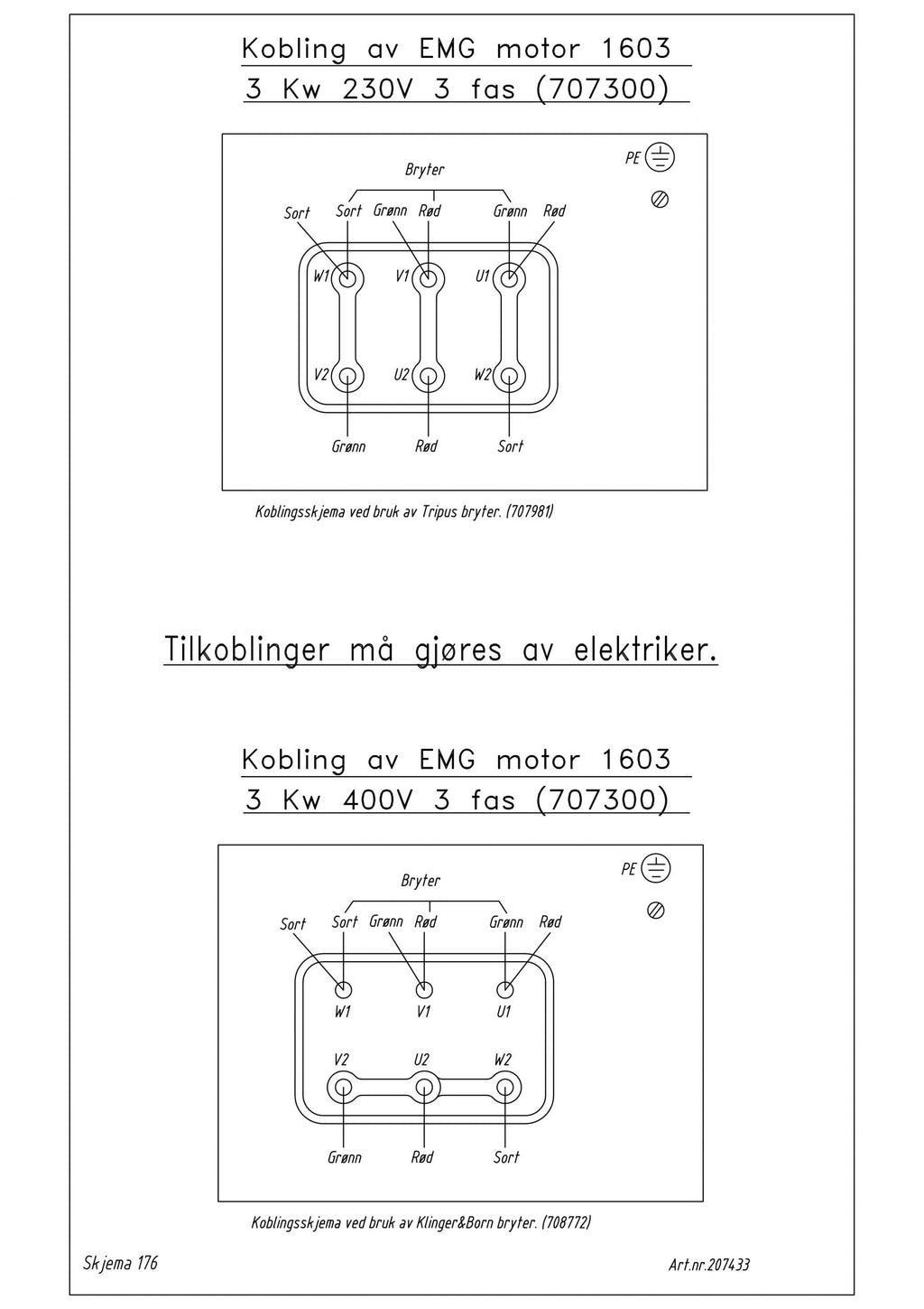 Motor 230/400V/3  3kW EMG (UTGÅTT)